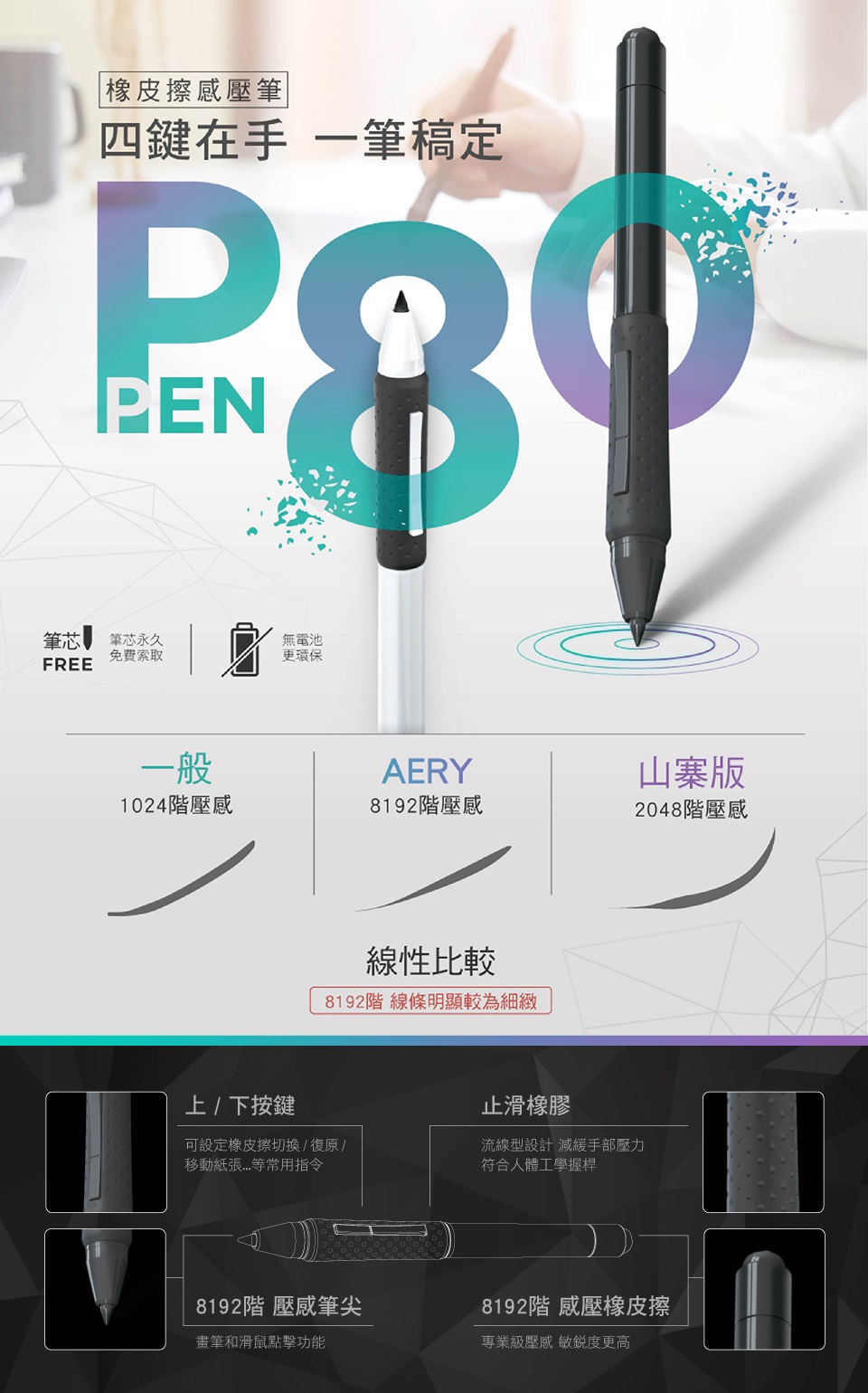 P80電繪筆 P80電繪筆